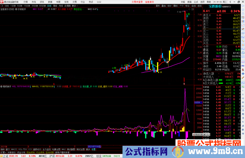 通达信买进卖出资金量 筹码换手还原主力动态源码