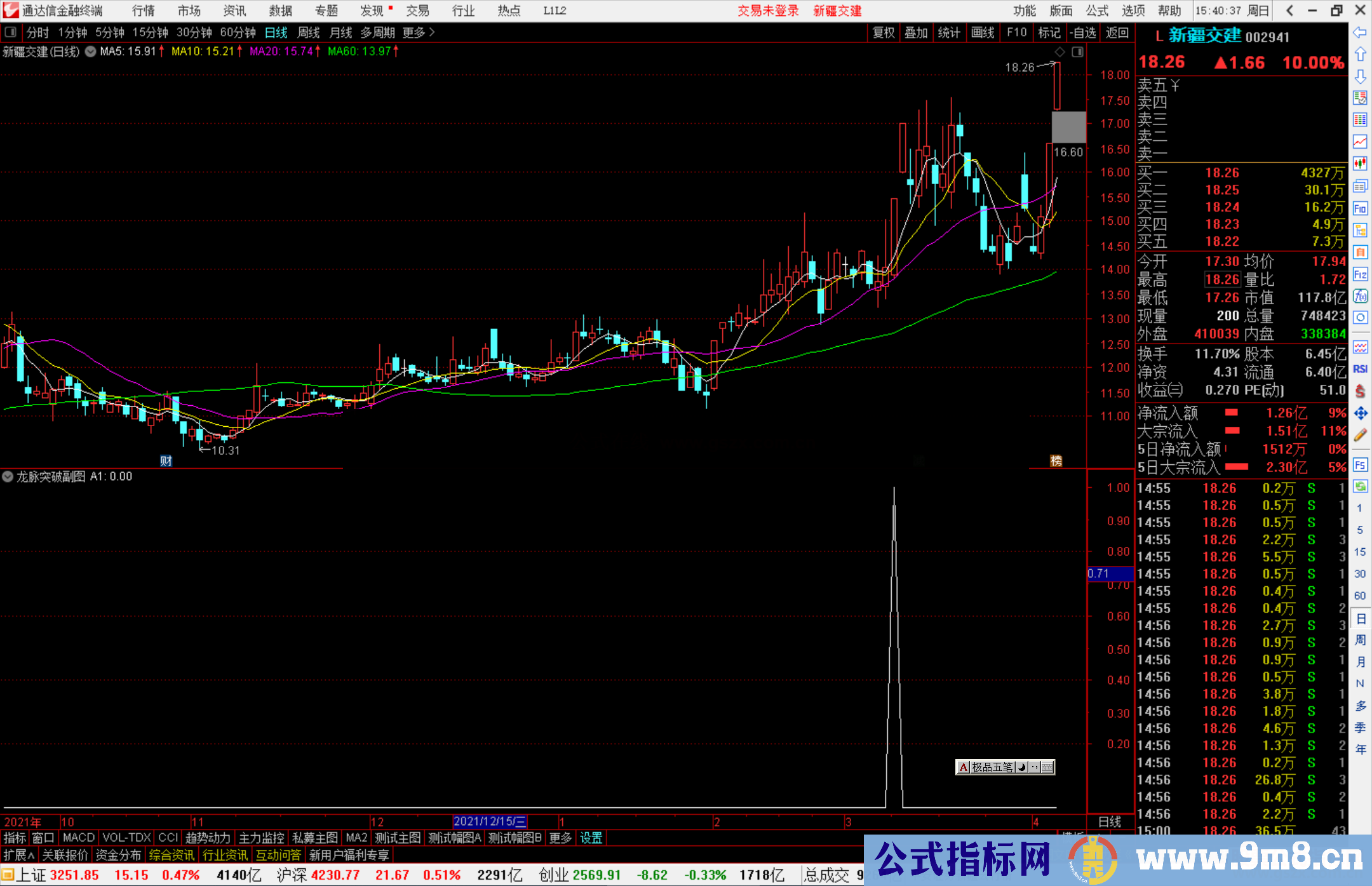 通达信首板定龙线副图/选股 龙头战法神器 源码