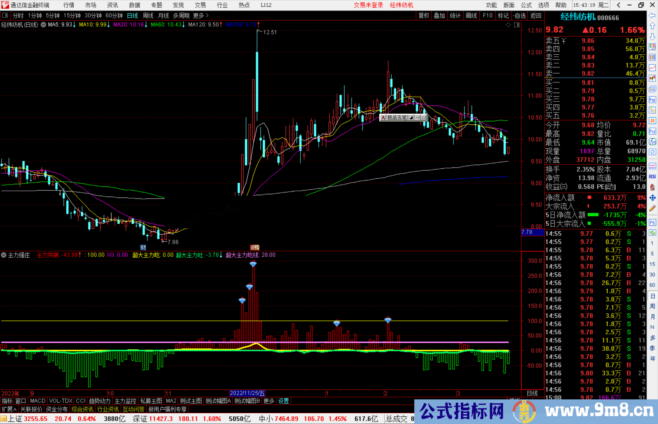 通达信主力强庄指标公式源码