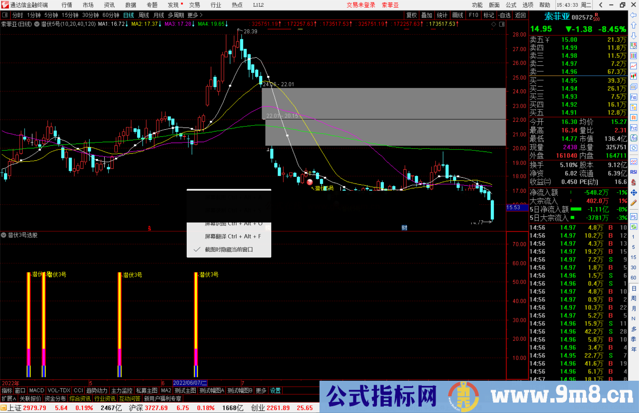 通达信潜伏3号选股副图指标公式