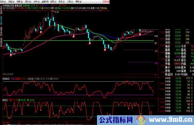 抄底特准附图源码说明