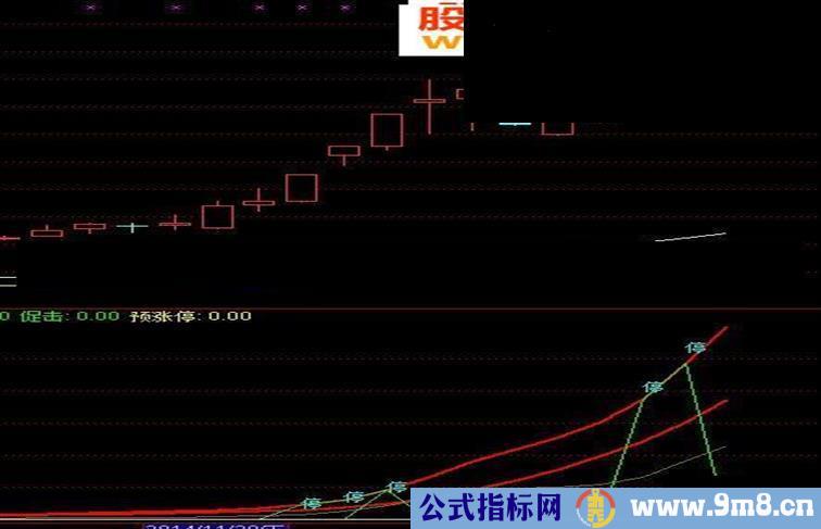 一字涨停副图及选股公式