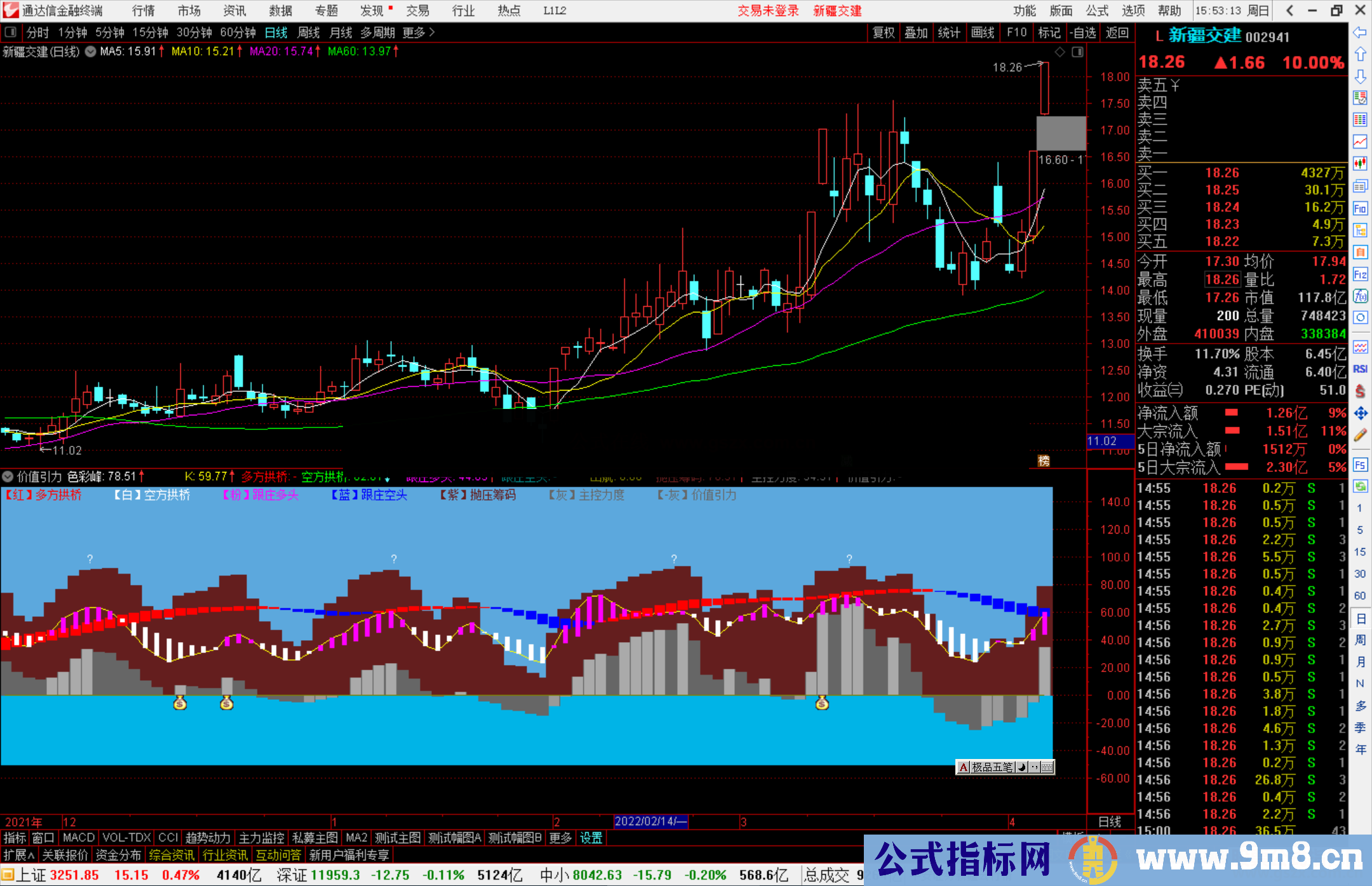 通达信跟庄多空+价值引力副图指标源码 