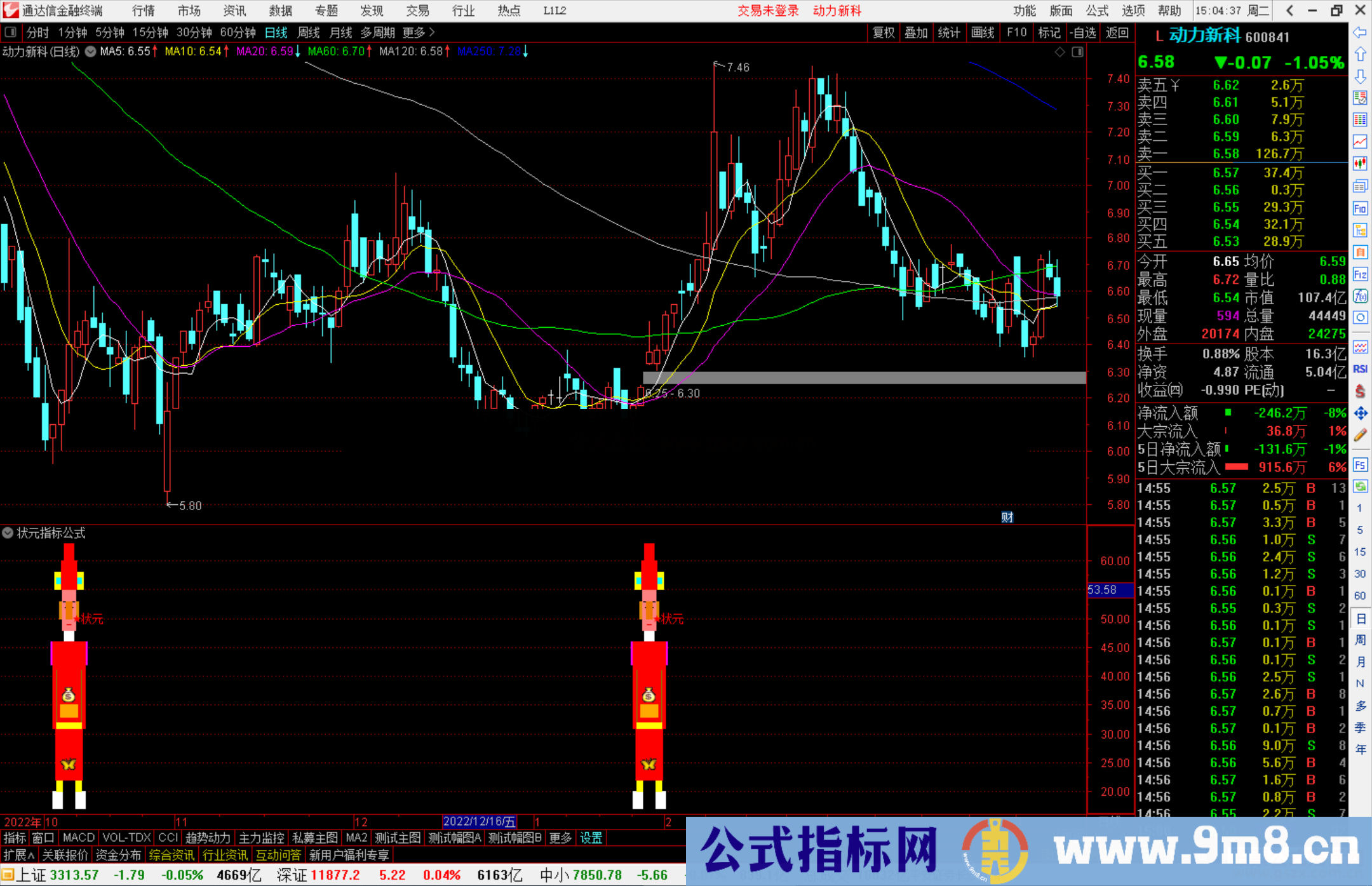 通达信状元指标公式源码副图