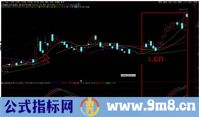 通达信 红线下单副图指标源码