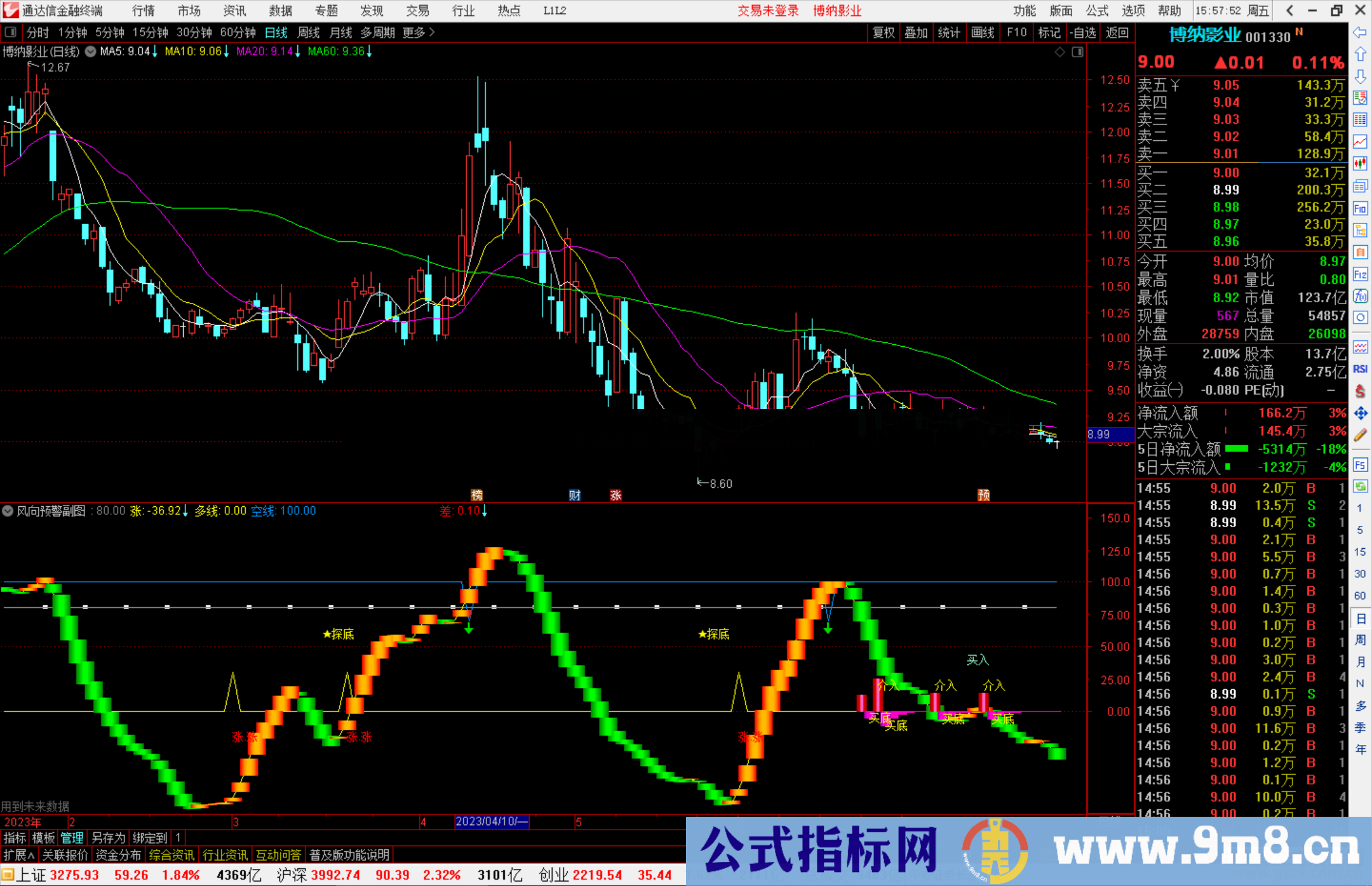 通达信风向预警公式源码副图探底介入