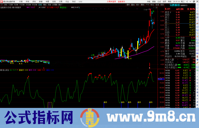 通达信宫心锁玉副图 稳健抄底 赚钱不求人源码