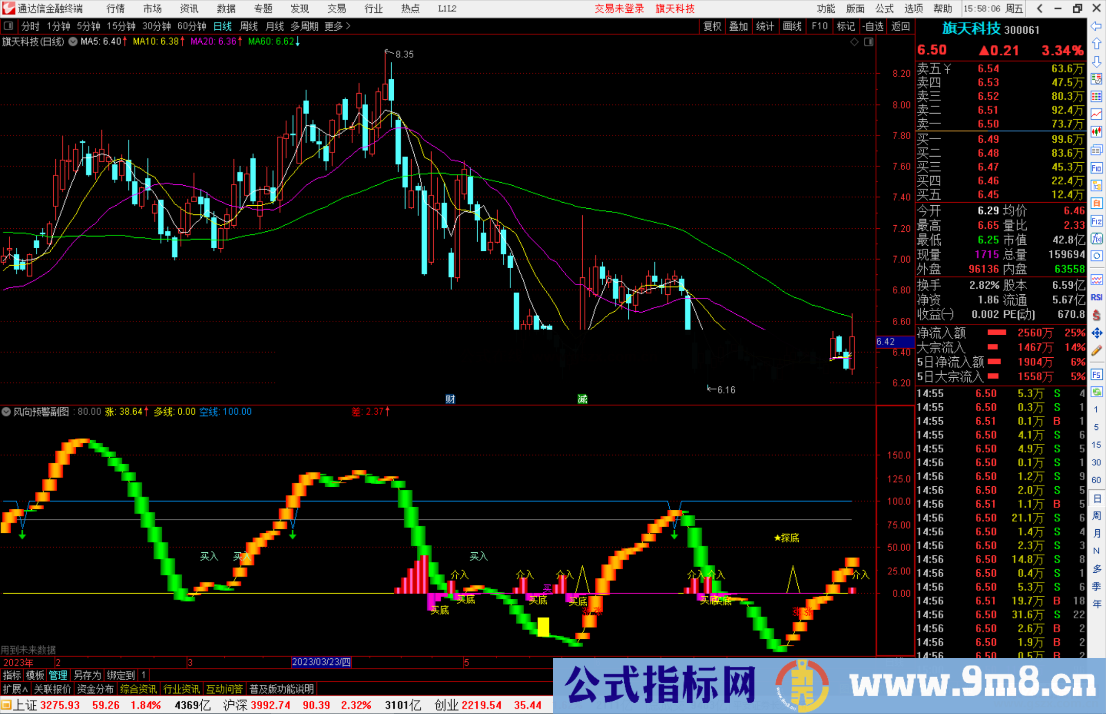 通达信风向预警公式源码副图探底介入