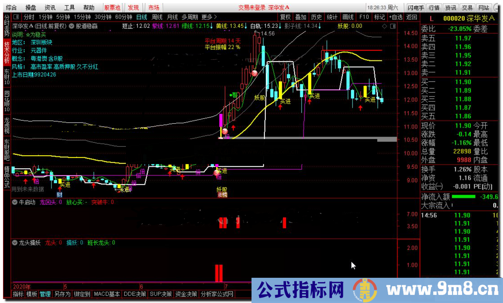 通达信擒股道稳赢龙头擒妖牛启动指标公式