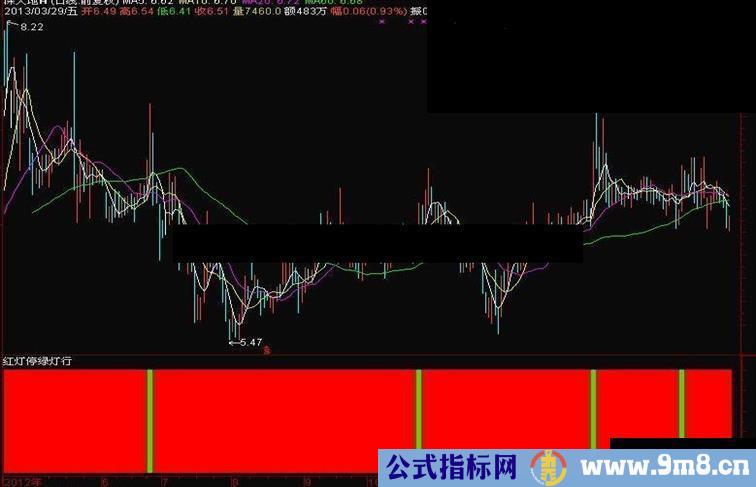 信号灯公式源码附图