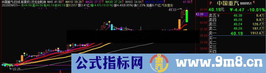 通达信双龙定乾坤 股市有它足以定乾坤 主图源码 