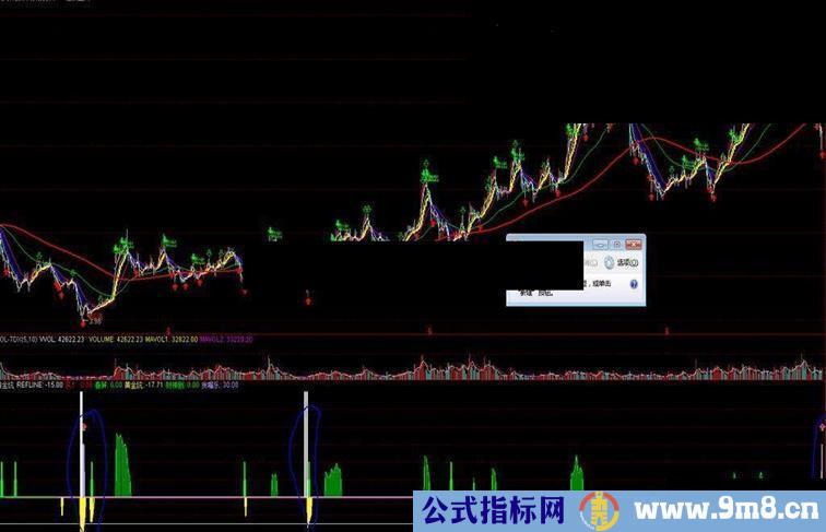 通达信--黄金坑指标公式