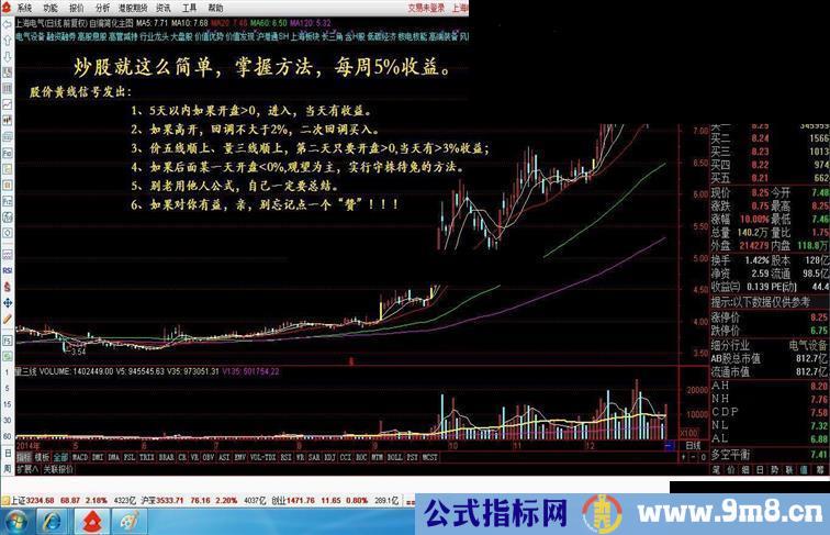 炒股就这么简单，每周5%收益