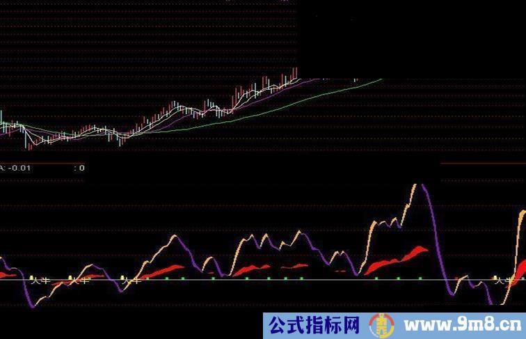 新年送大家成功率90%概率可惜出现机会不多