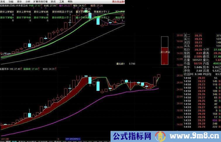 通达信起重吊车源码附图