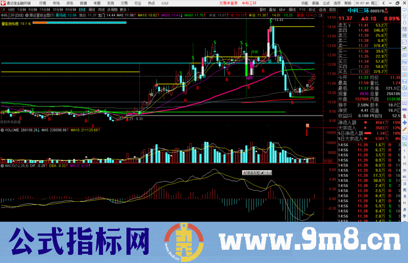 通达信跟庄星级评级主图指标公式源码主图