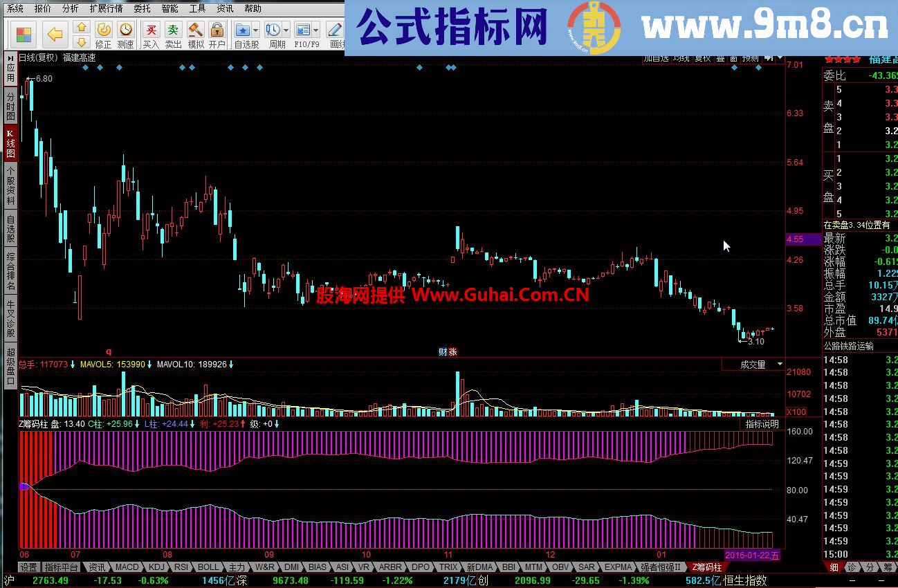 同花顺Z筹码柱指标公式