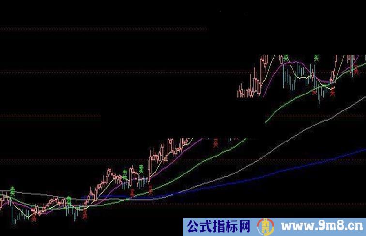 大私募源码附图