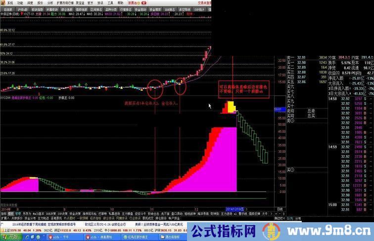 在发一个配合刚才主图使用的附图