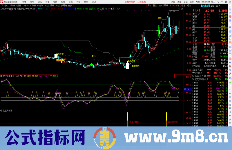 通达信波段买卖信号公式源码附图