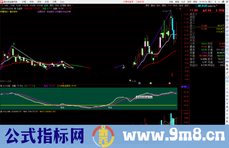 通达信龙趋势指标公式 主图 源码 