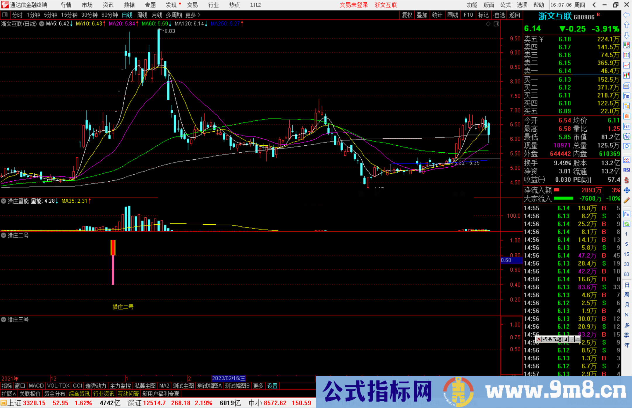 通达信猎庄三号+猎庄二号加强版指标 埋伏涨停指标 源码分享