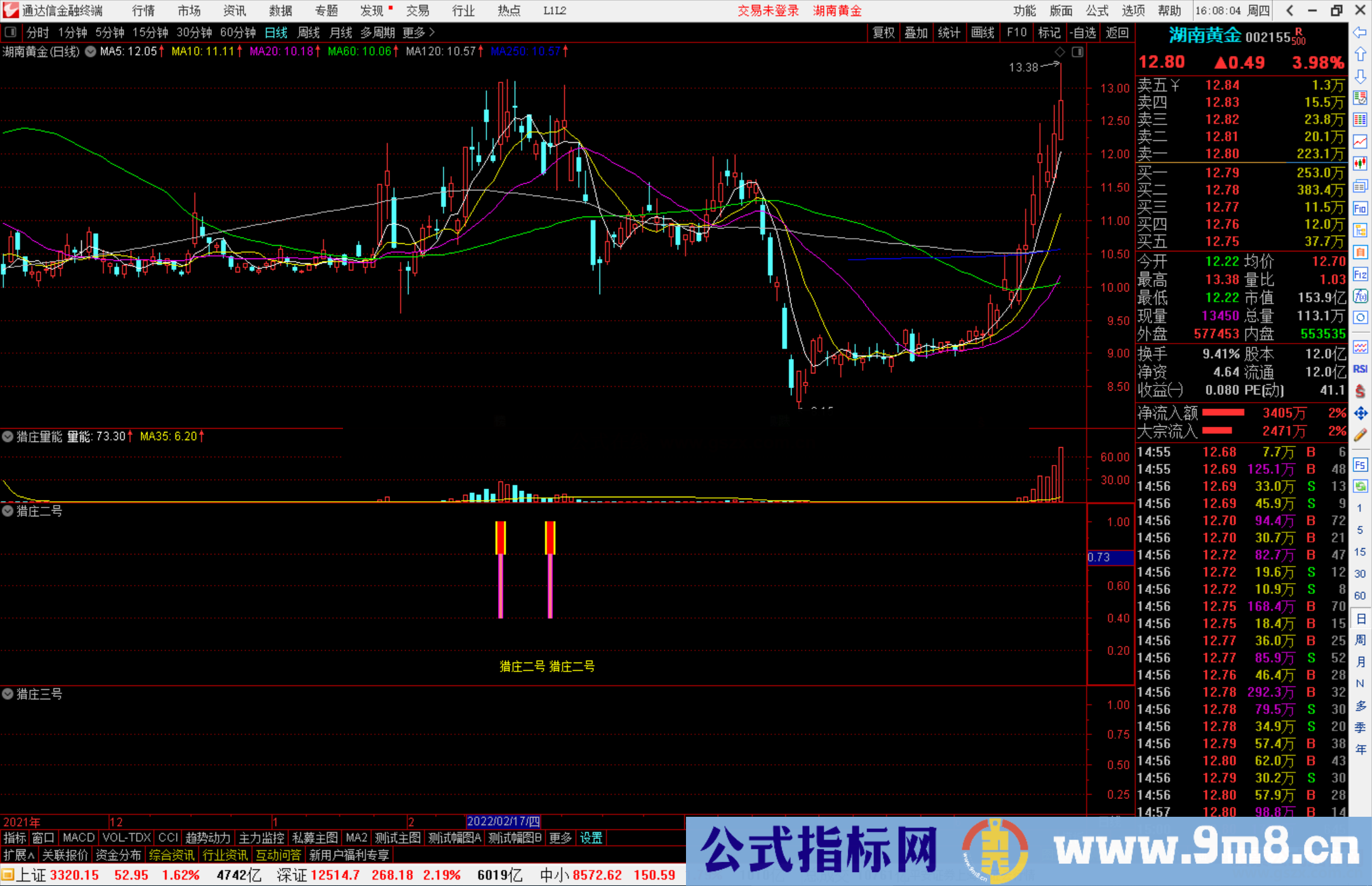 通达信猎庄三号+猎庄二号加强版指标 埋伏涨停指标 源码分享