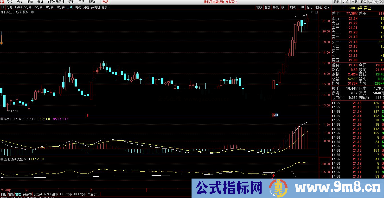 通达信盖世战神,副图/选股指标自用了12年的指标