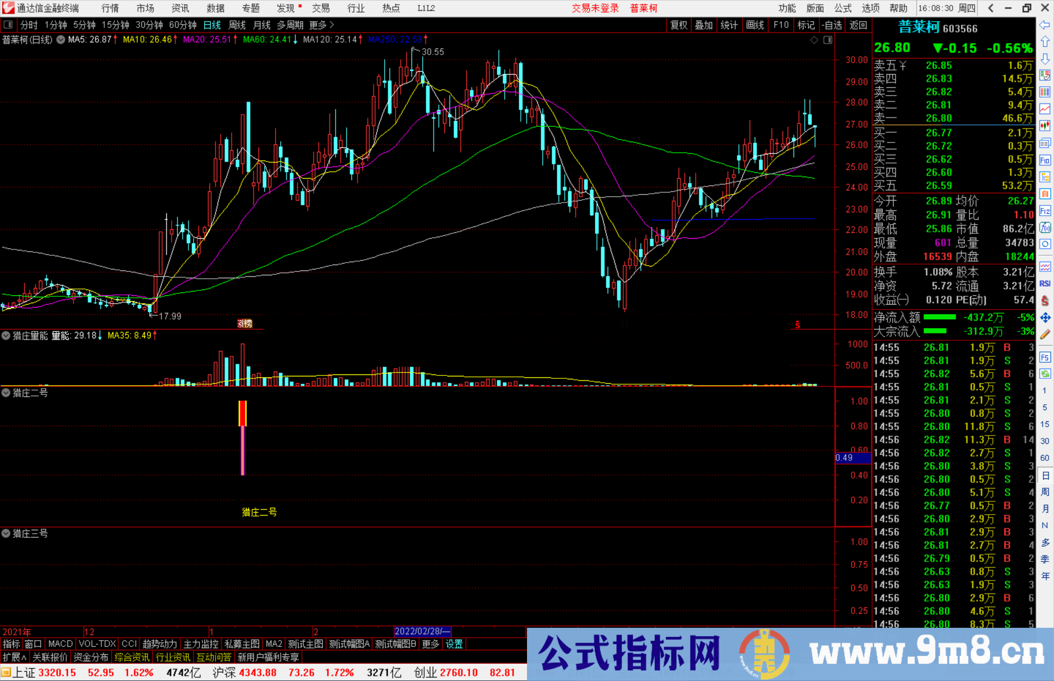 通达信猎庄三号+猎庄二号加强版指标 埋伏涨停指标 源码分享