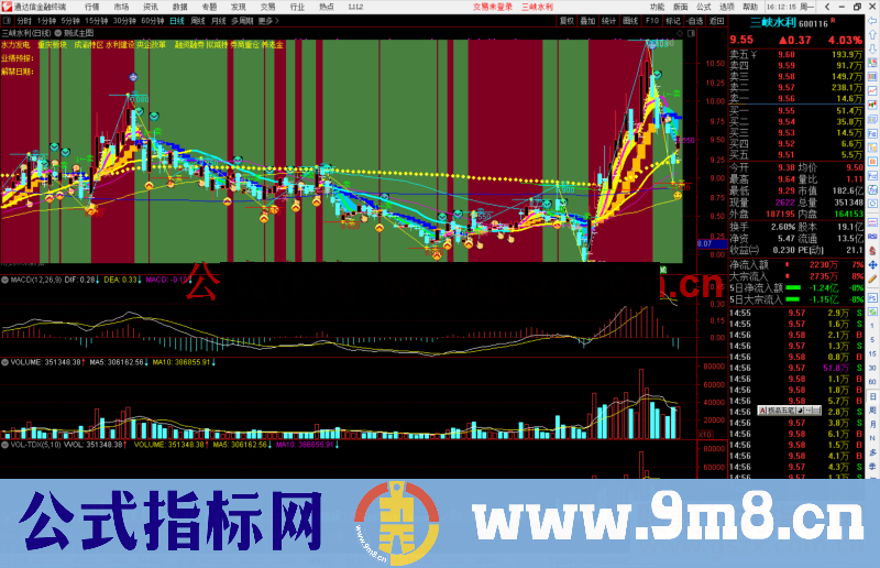 通达信短线黄蓝带公式主图源码