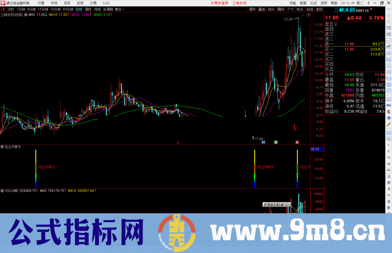 通达信在主升抓牛,信号明确准确公式副图源码