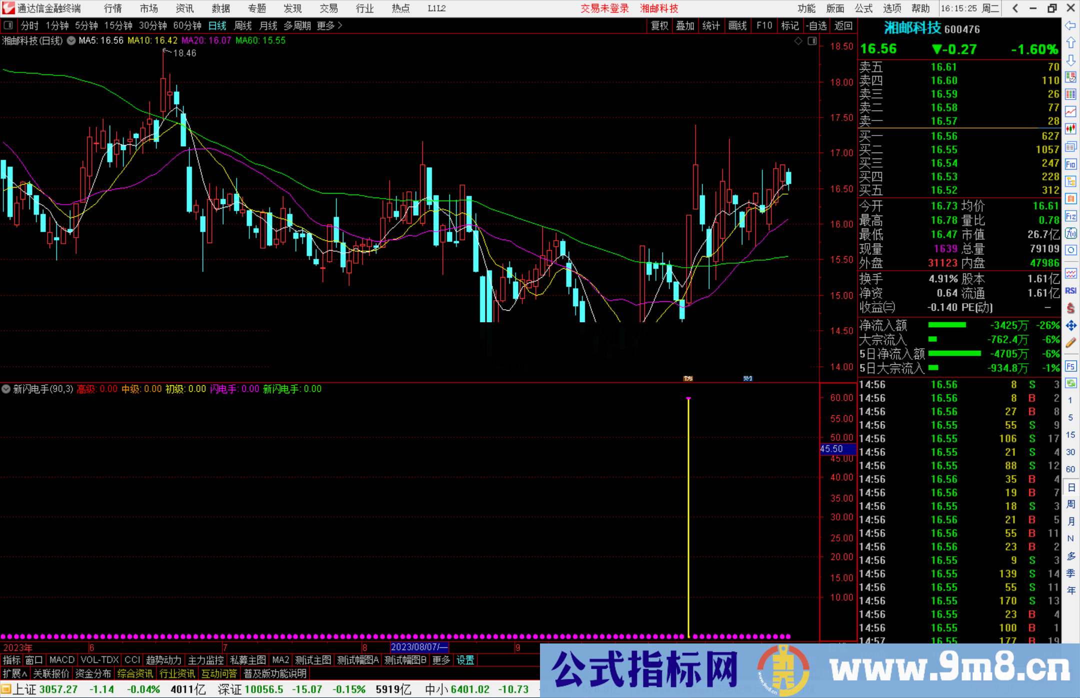 通达信新闪电手公式副图源码