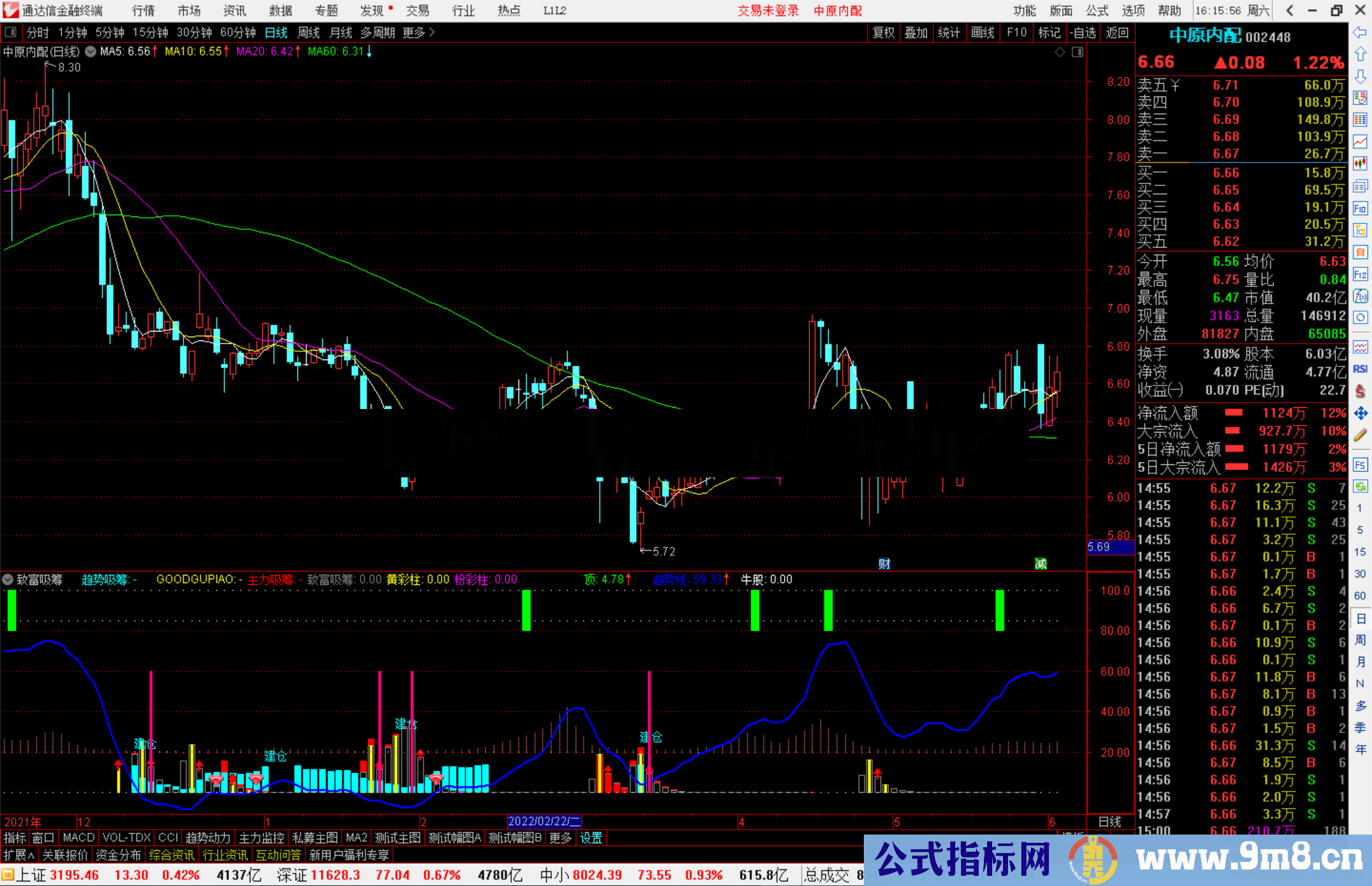 通达信致富吸筹副图指标公式源码