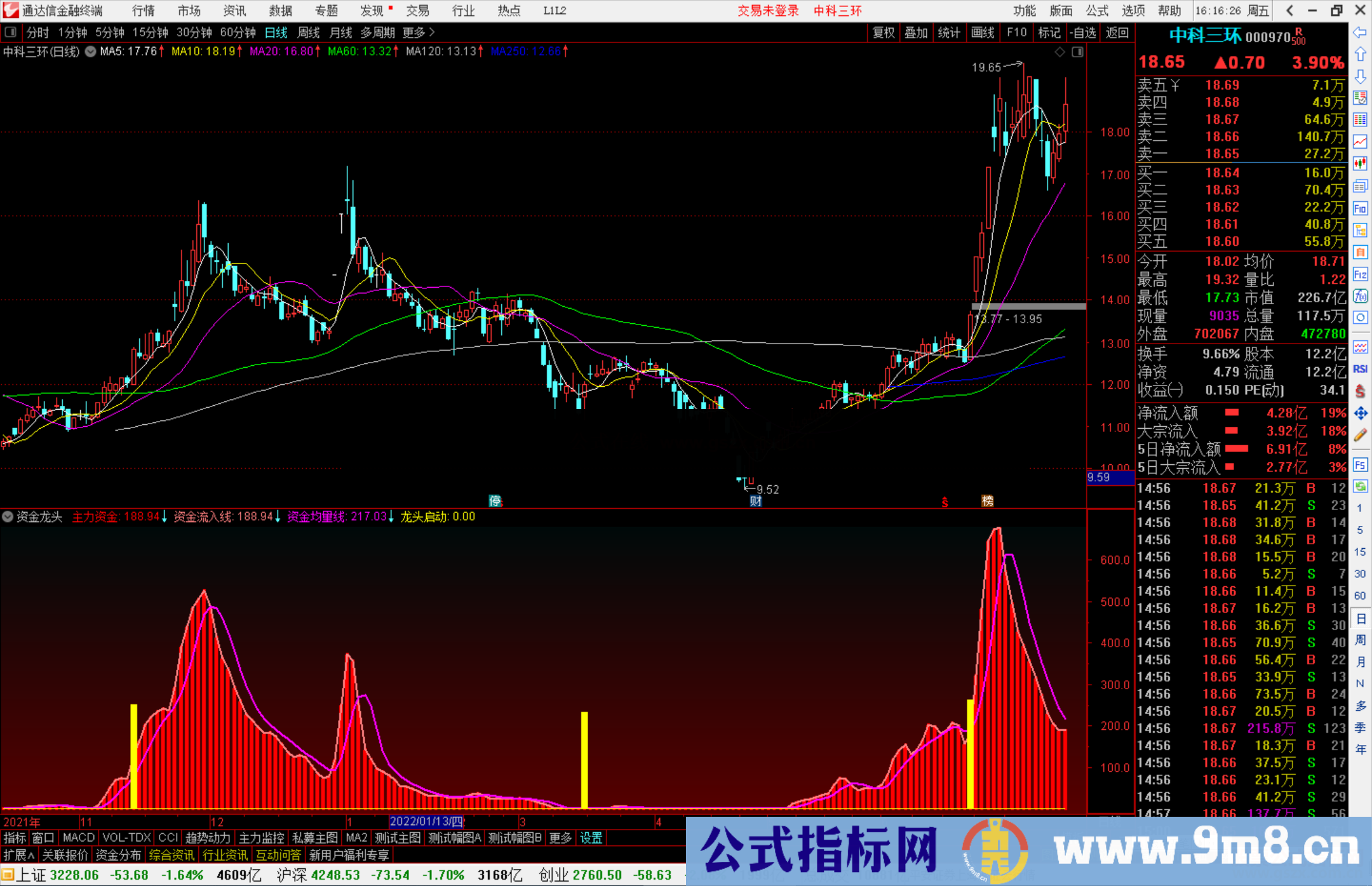 通达信资金龙头副图/选股预警 源码分享