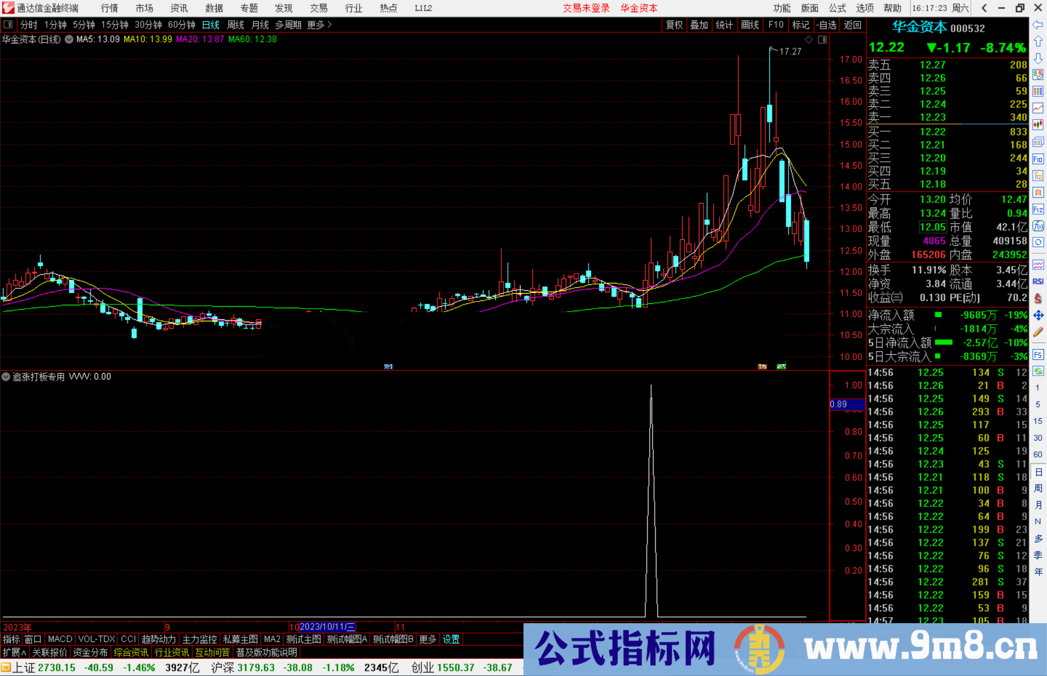 通达信追涨打板专用选股指标公式源码副图