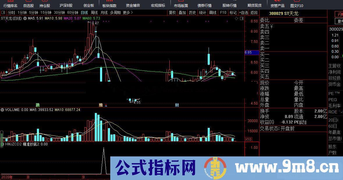 通信达精准抄底2号副图指标公式加密 无未来