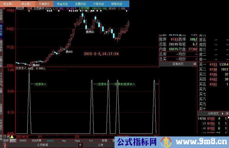 大智慧通达信庄家杀入副图和选股公式源码－天天抓涨停，我行你也行