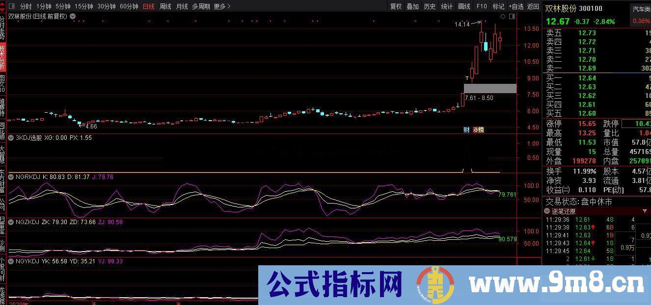 通达信日周月KDJ三副图,同日线同图看盘公式副图源码