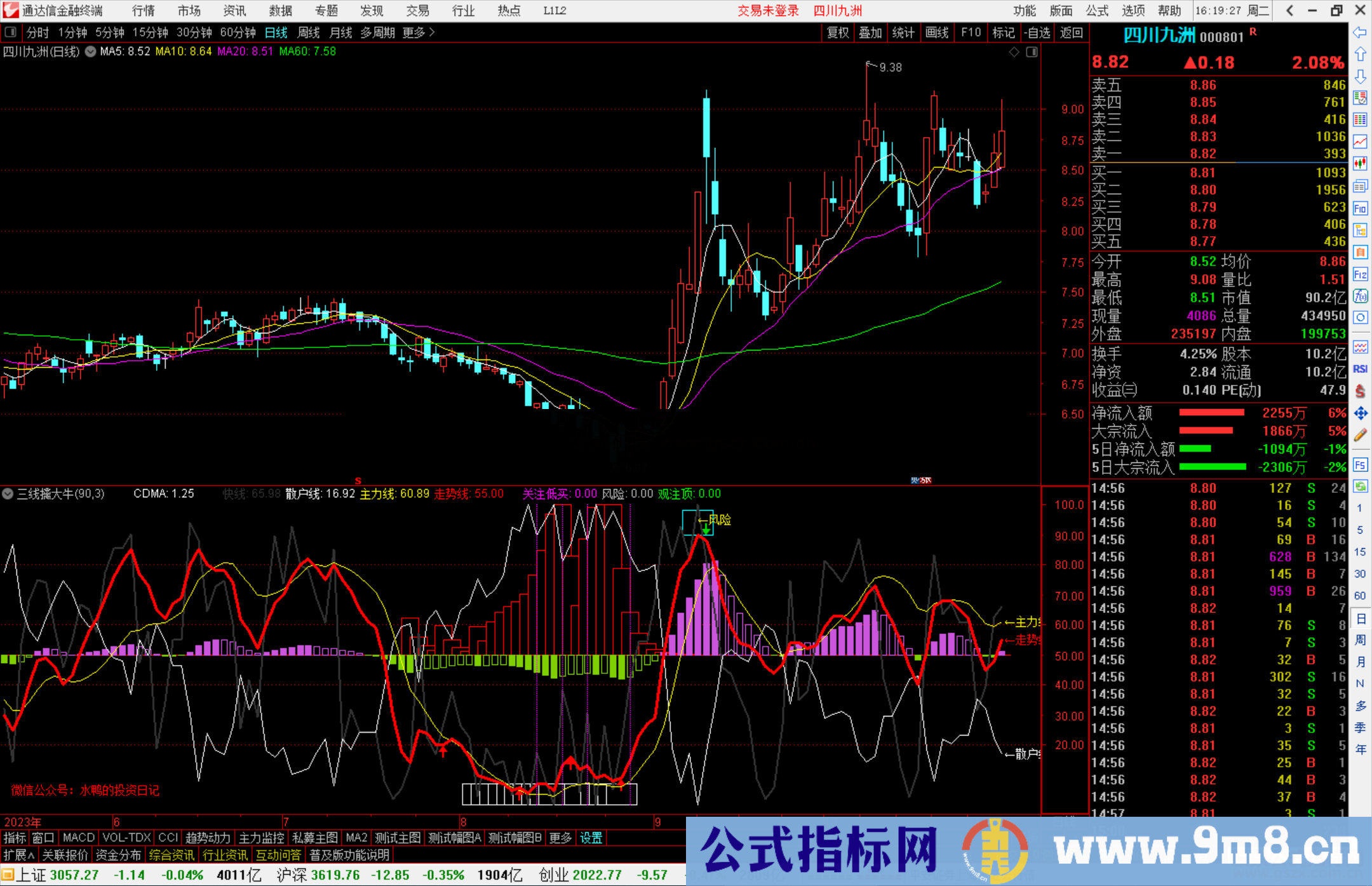 通达信三线擒大牛指标副图源码