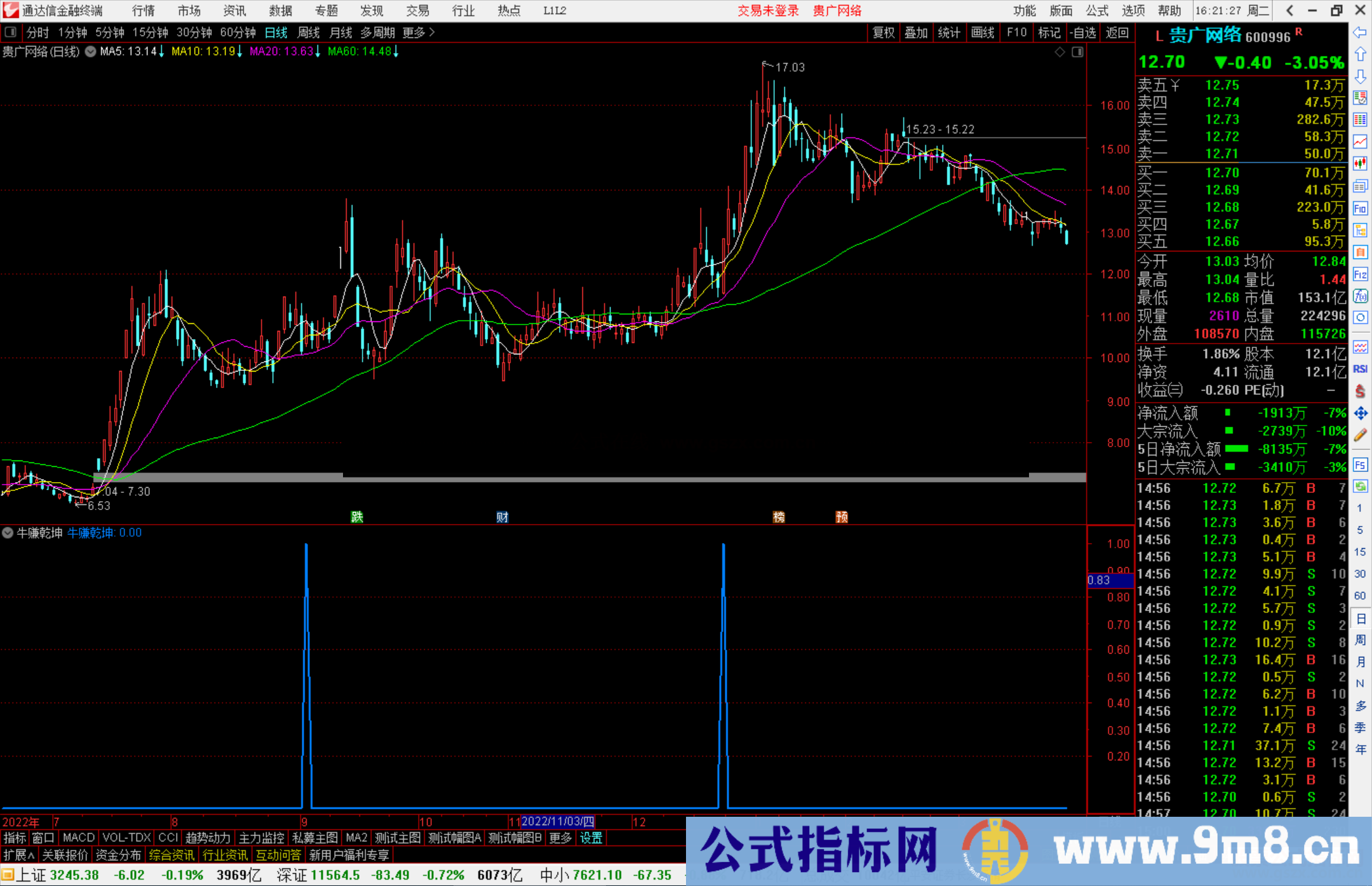 通达信牛赚乾坤指标公式公式源码