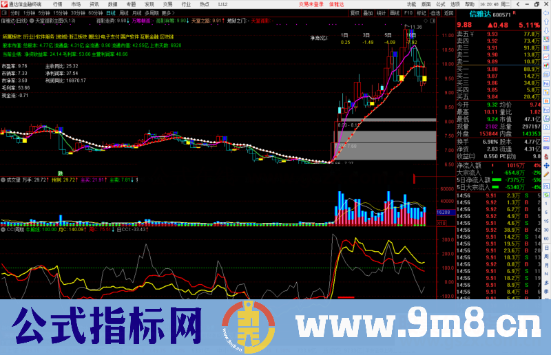 通达信 天堂孤影 知博陋室交易系统主图指标公式源码