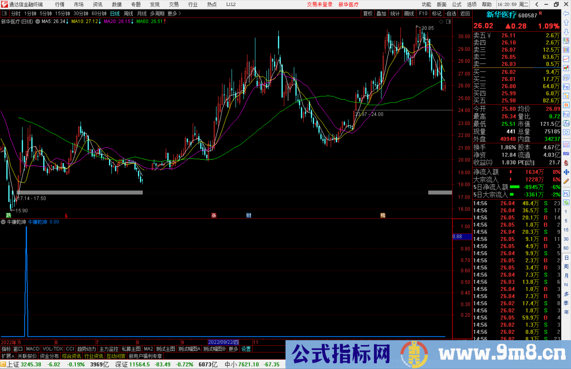 通达信牛赚乾坤指标公式公式源码