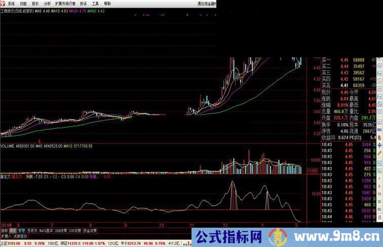 屠龙刀 信号很少