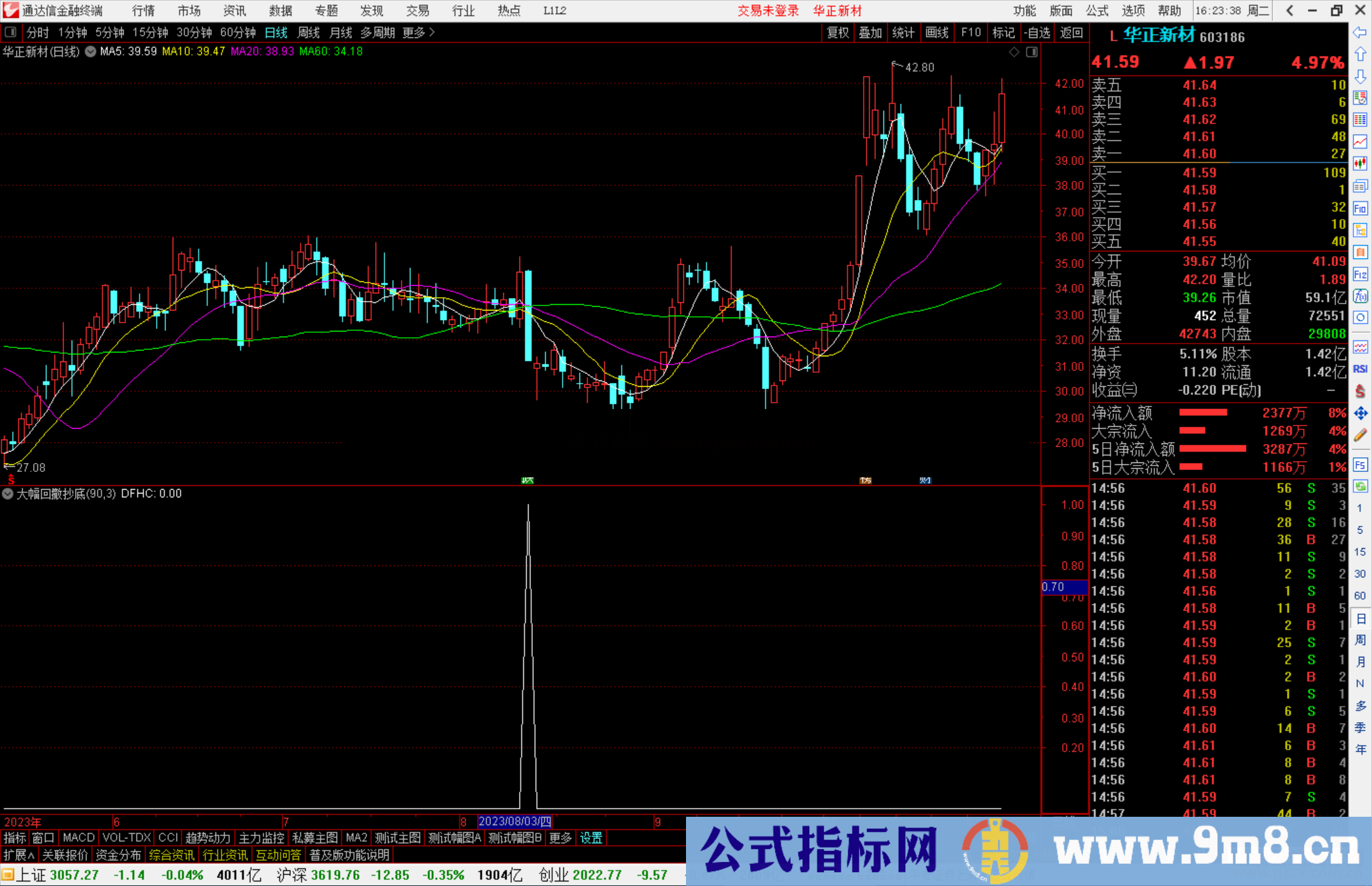 通达信大幅回撤抄底源码副图遇到黄金坑抄底啦