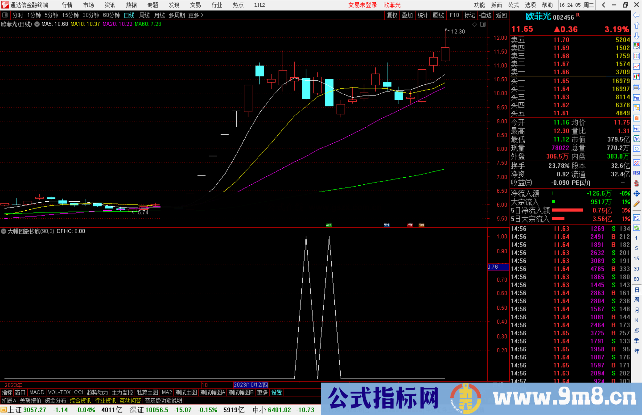 通达信大幅回撤抄底源码副图遇到黄金坑抄底啦