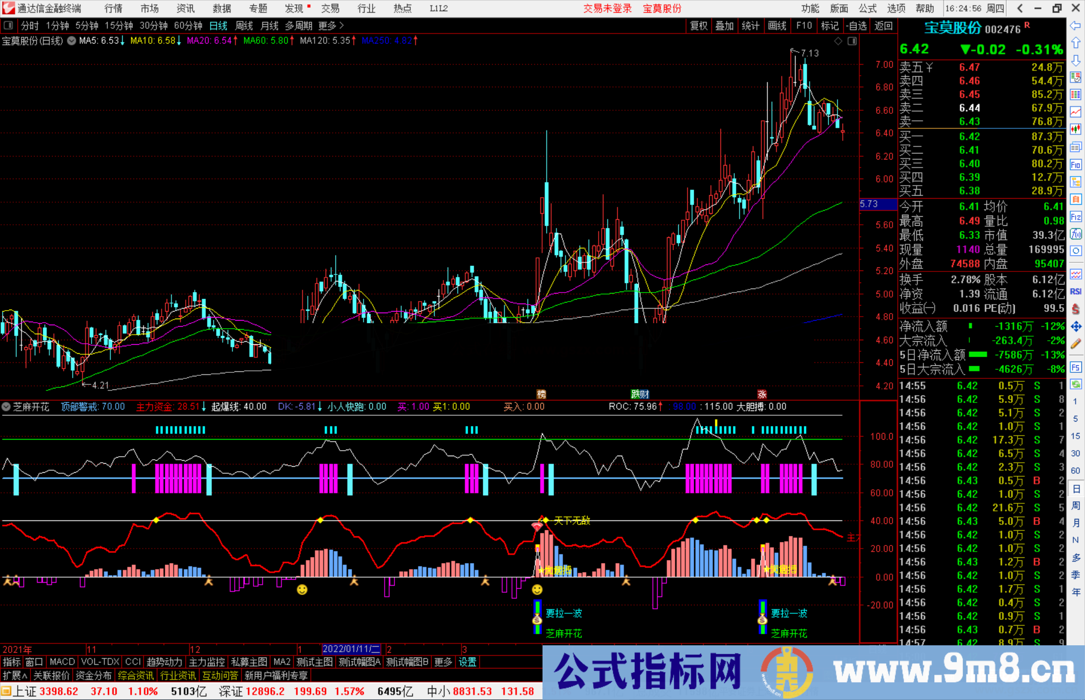 通达信芝麻开花 要拉一波副图指标公式源码