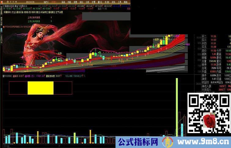 原创副图量5102060加密不限时（虚拟换手）