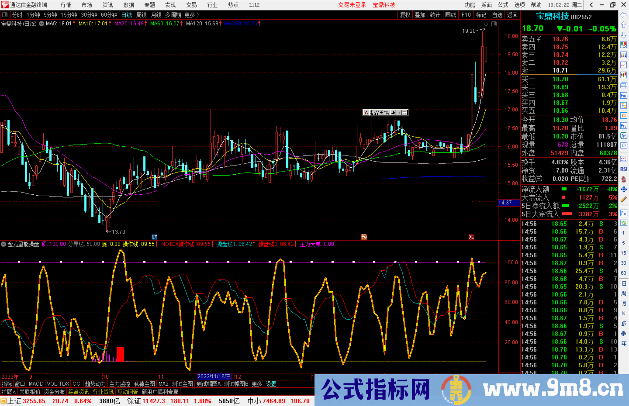 通达信金龙量能操盘指标公式源码