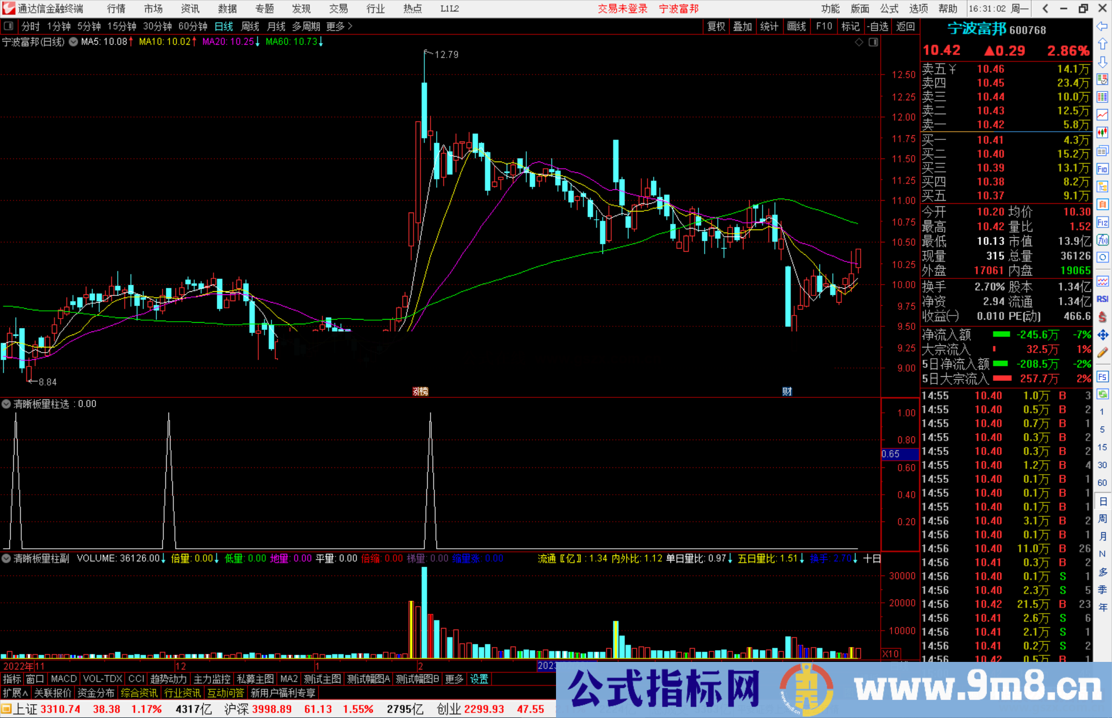 通达信清晰板量柱副图指标，红柱是介入的参考信号源码