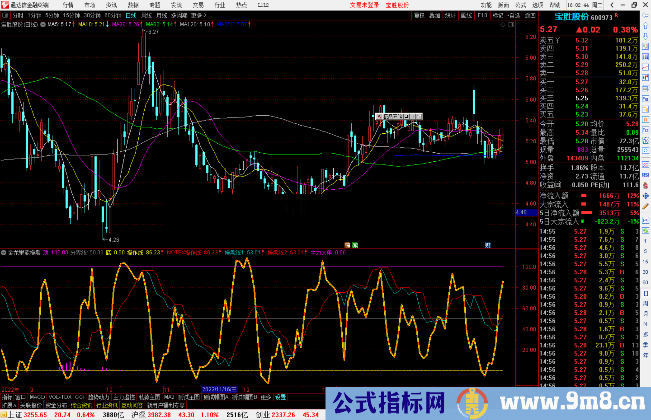 通达信金龙量能操盘指标公式源码